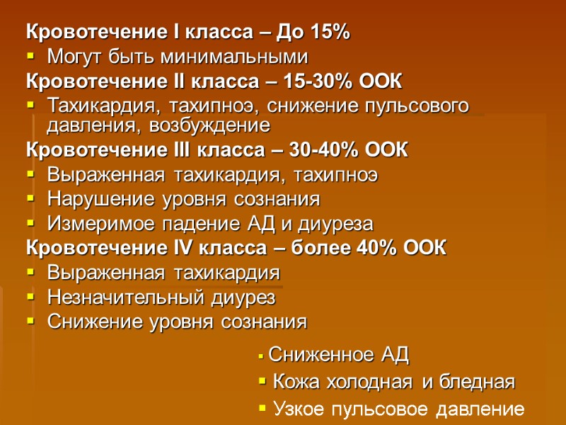Кровотечение I класса – До 15% Могут быть минимальными Кровотечение II класса – 15-30%